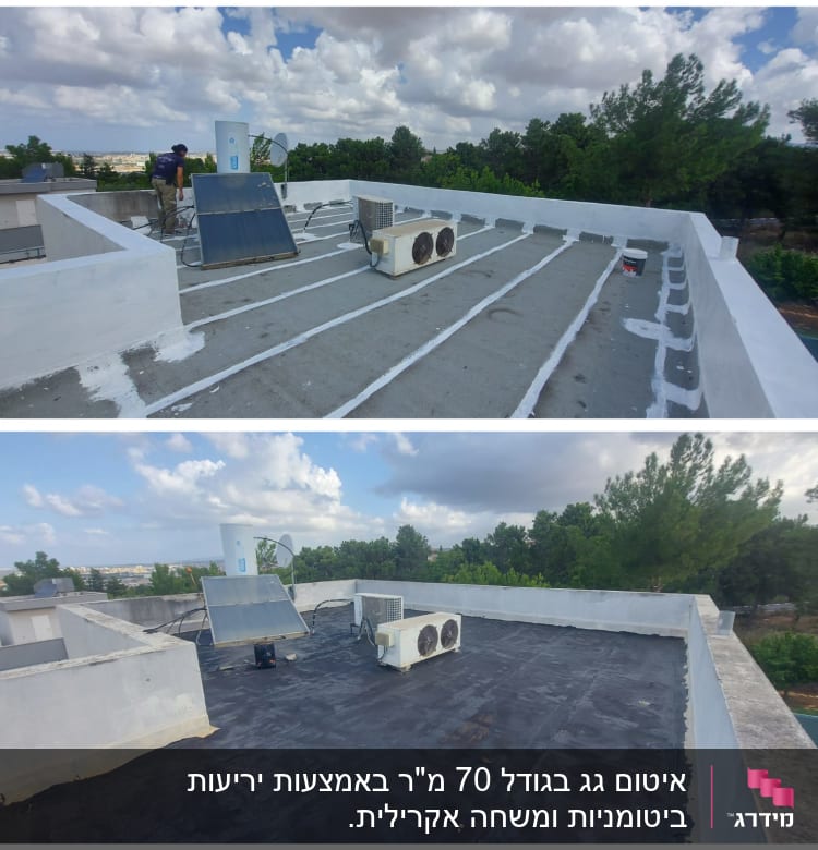 גג עם חומרי איטום לבנים ושחורים, דודי שמש ומזגנים